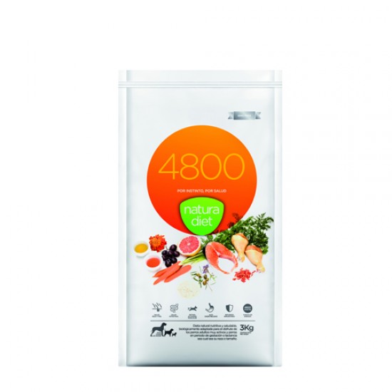 NATURA DIET ΣΚΥΛΟΥ 4800 12kg