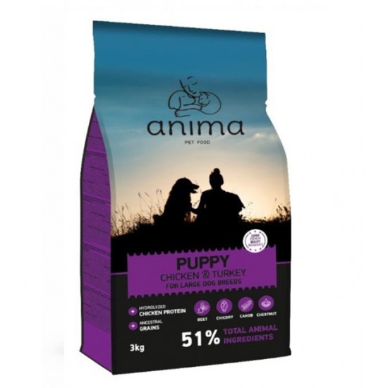 ANIMA ΣΚΥΛΟΥ PUPPY LARGE ΚΟΤΟΠΟΥΛΟ & ΓΑΛΟΠΟΥΛΑ 14kg