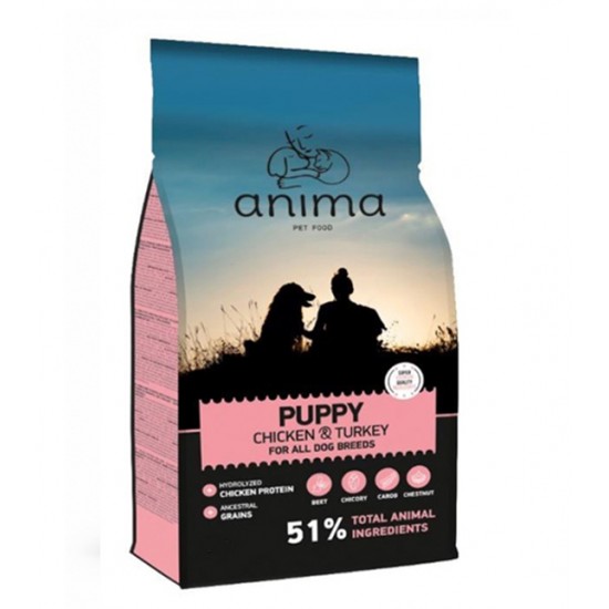 ANIMA ΣΚΥΛΟΥ PUPPY ΚΟΤΟΠΟΥΛΟ & ΓΑΛΟΠΟΥΛΑ 14kg