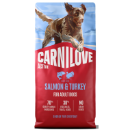 CARNILOVE ACTIVE ΣΚΥΛΟΥ ADULT ΣΟΛΟΜΟΣ ΓΑΛΟΠΟΥΛΑ 4kg