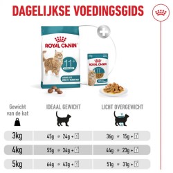 ROYAL CANIN HEALTHY AGEING STERILISED 11+ 2kg
