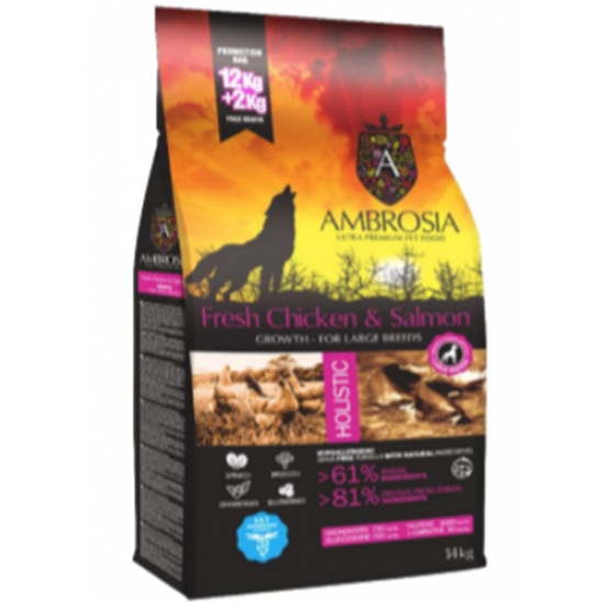 AMBROSIA DOG ΚΟΤΟΠΟΥΛΟ & ΣΟΛΟΜΟΣ (μεγ/σωμα κουτάβια) 2kg